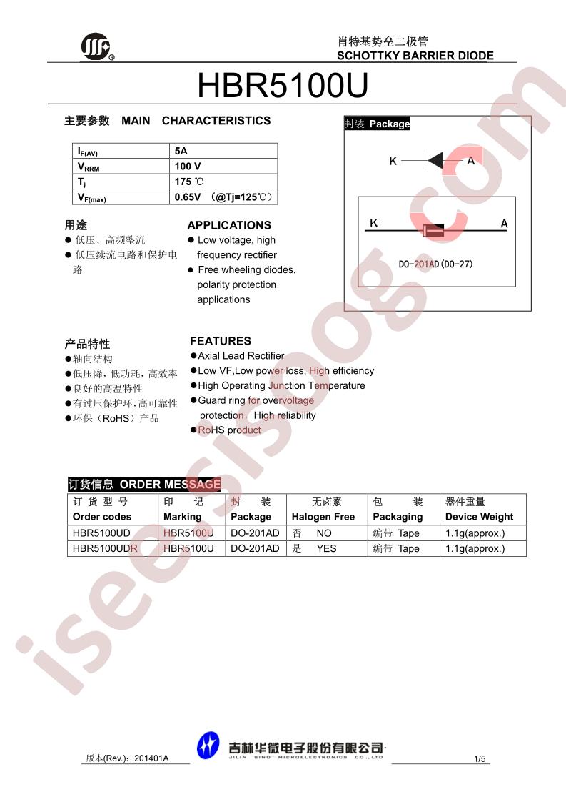 HBR5100UDR