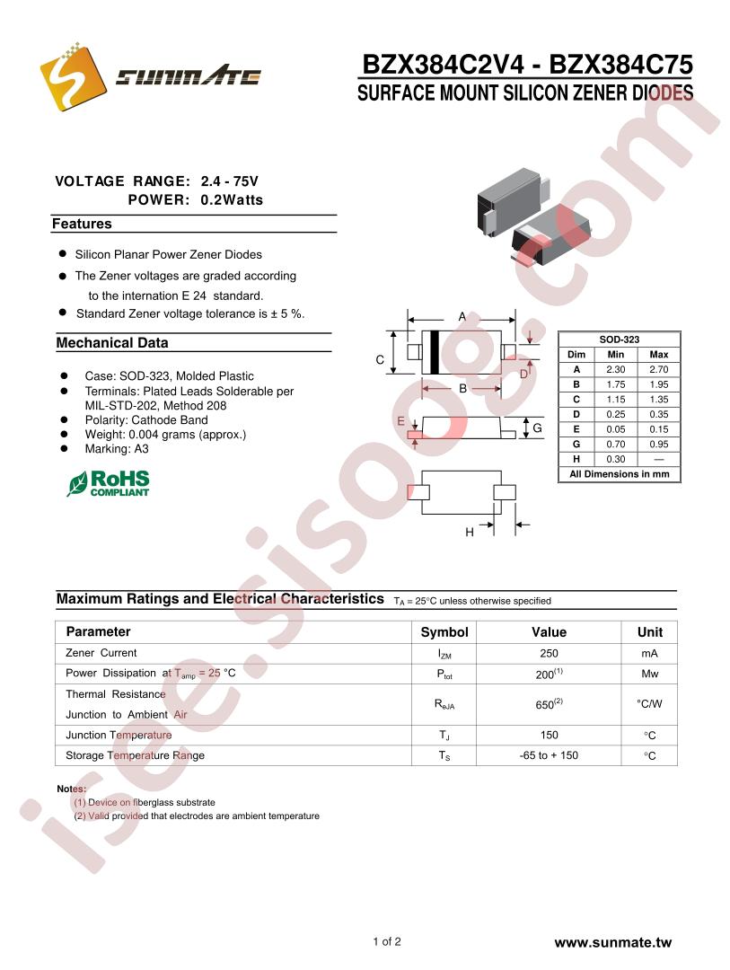 BZX384C3V9