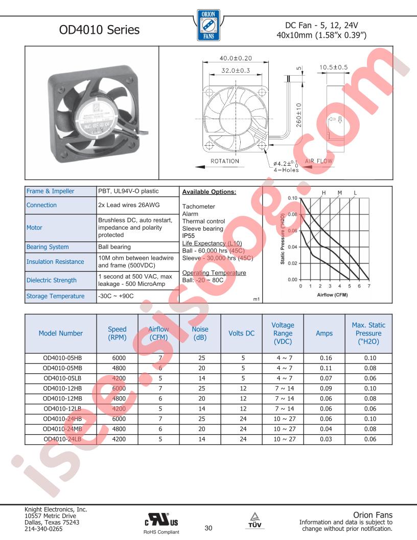 OD4010-05HB_15