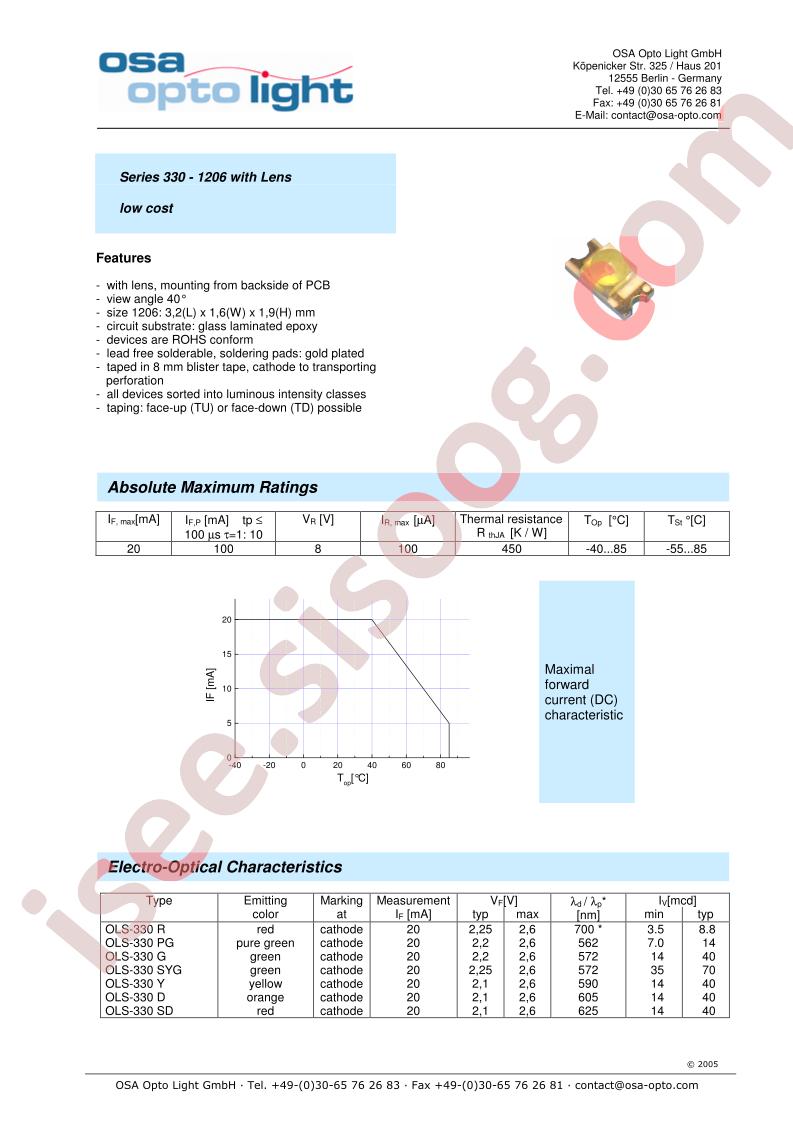 OLS-330R