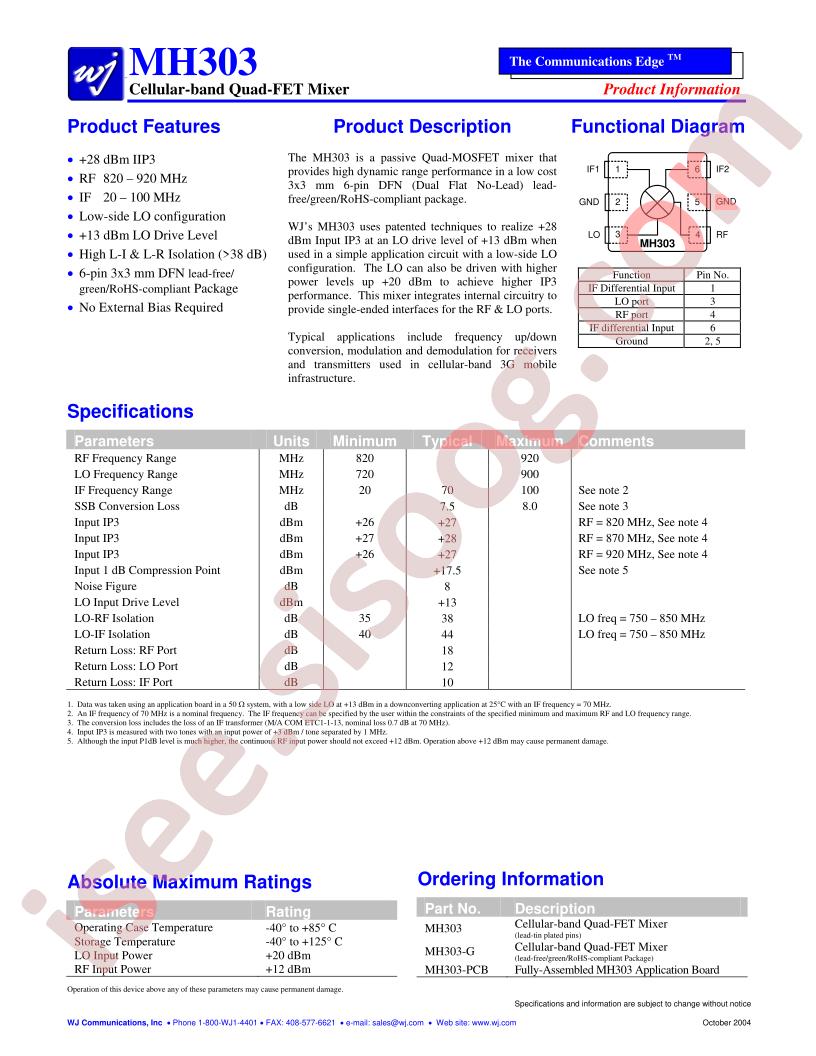 MH303-G