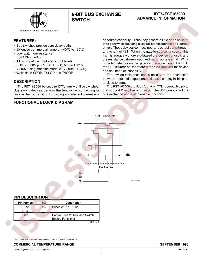 IDT74FST163209