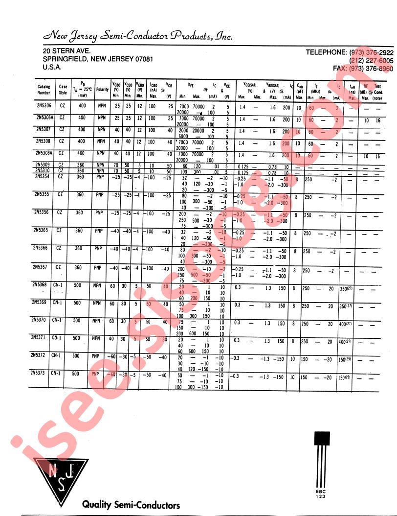 2N5356
