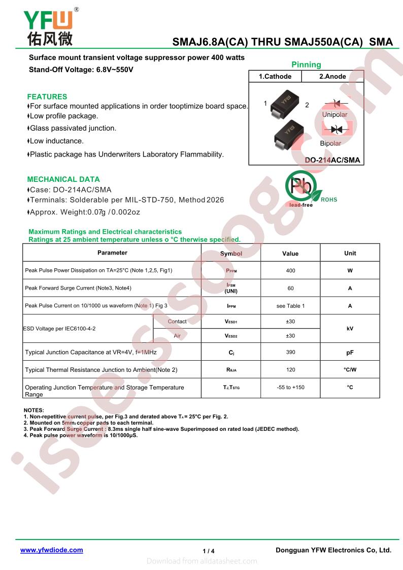 P4SMA120CA