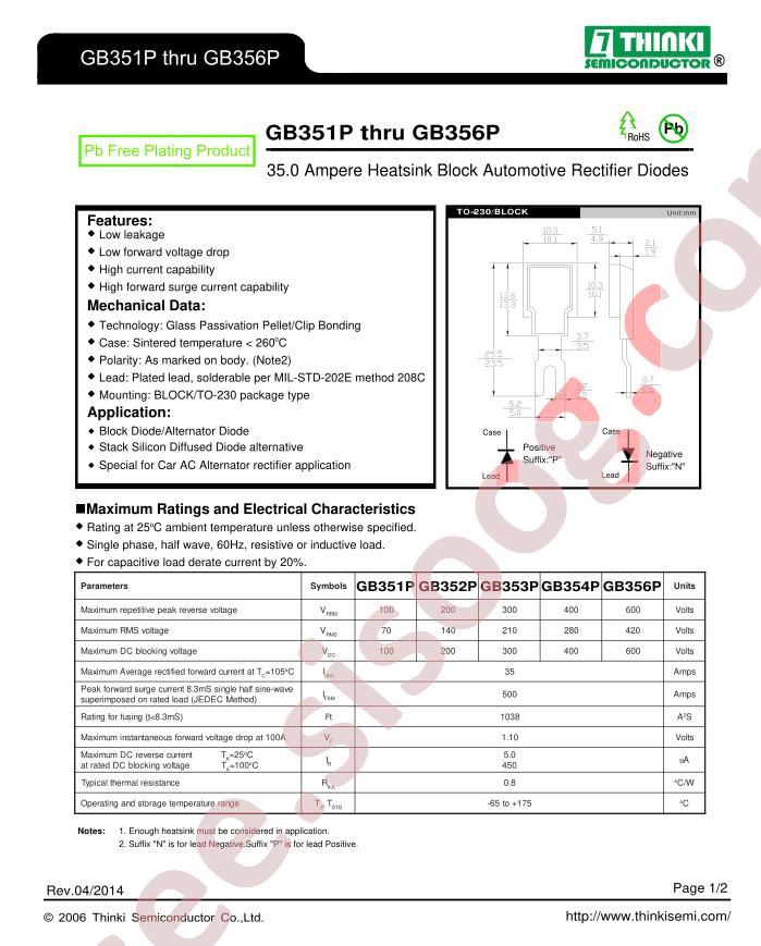 GB352P