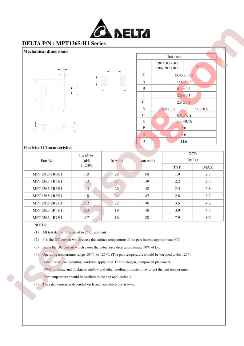 MPT1365-1R8H1