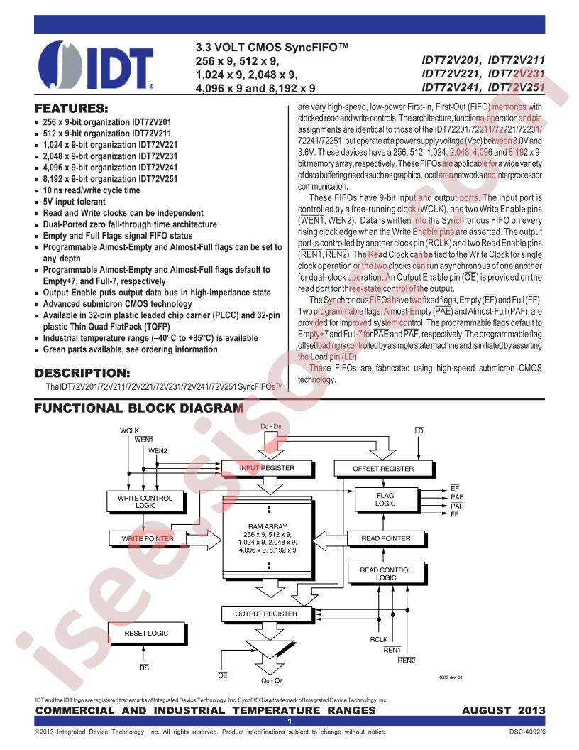 IDT72V221