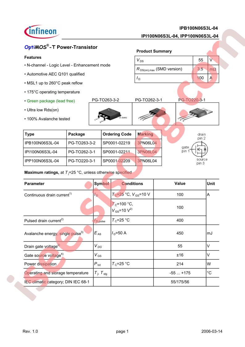 IPI100N06S3L-04