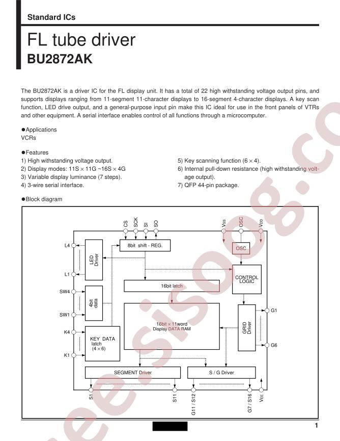BU2872AK