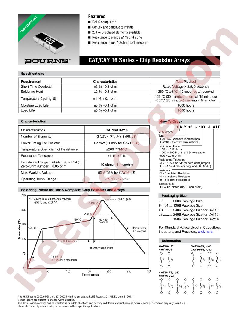 CAT16-2003F4LF