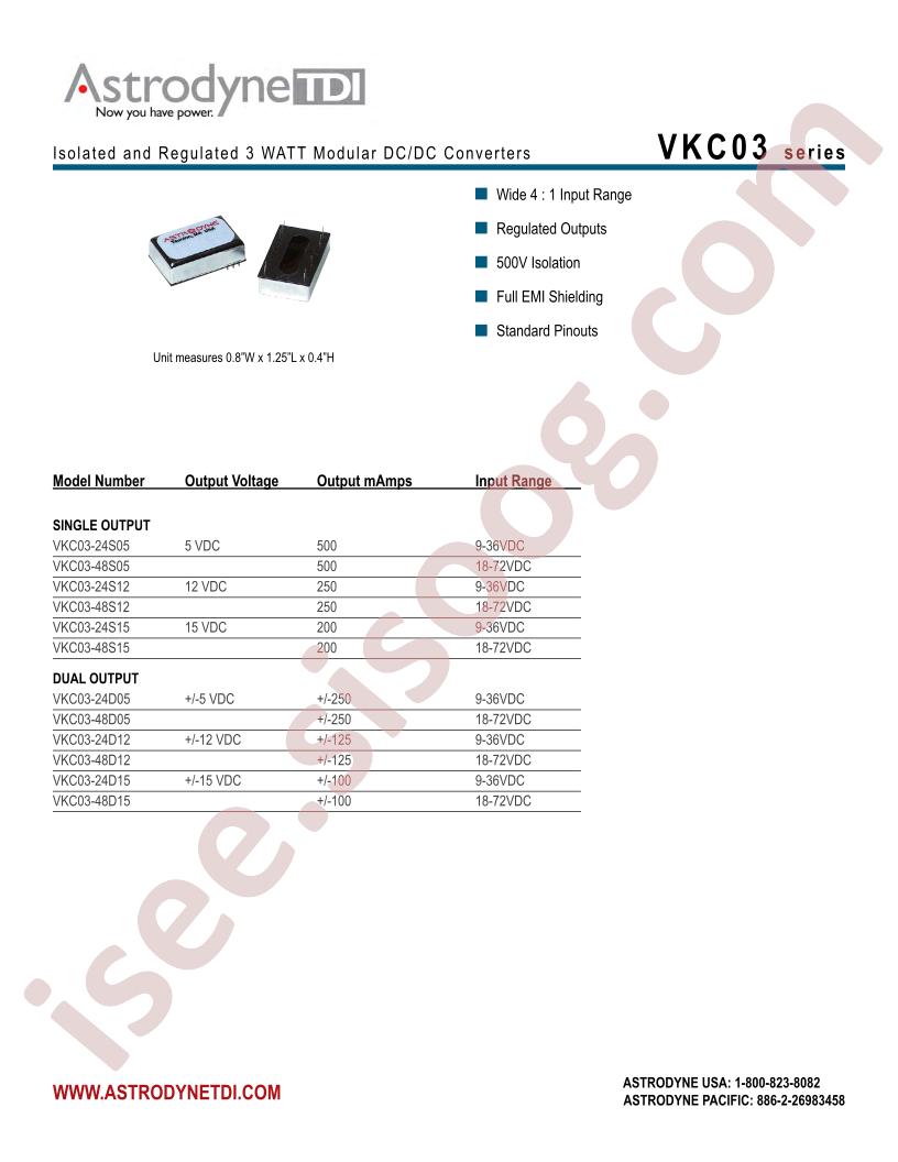 VKC03_16