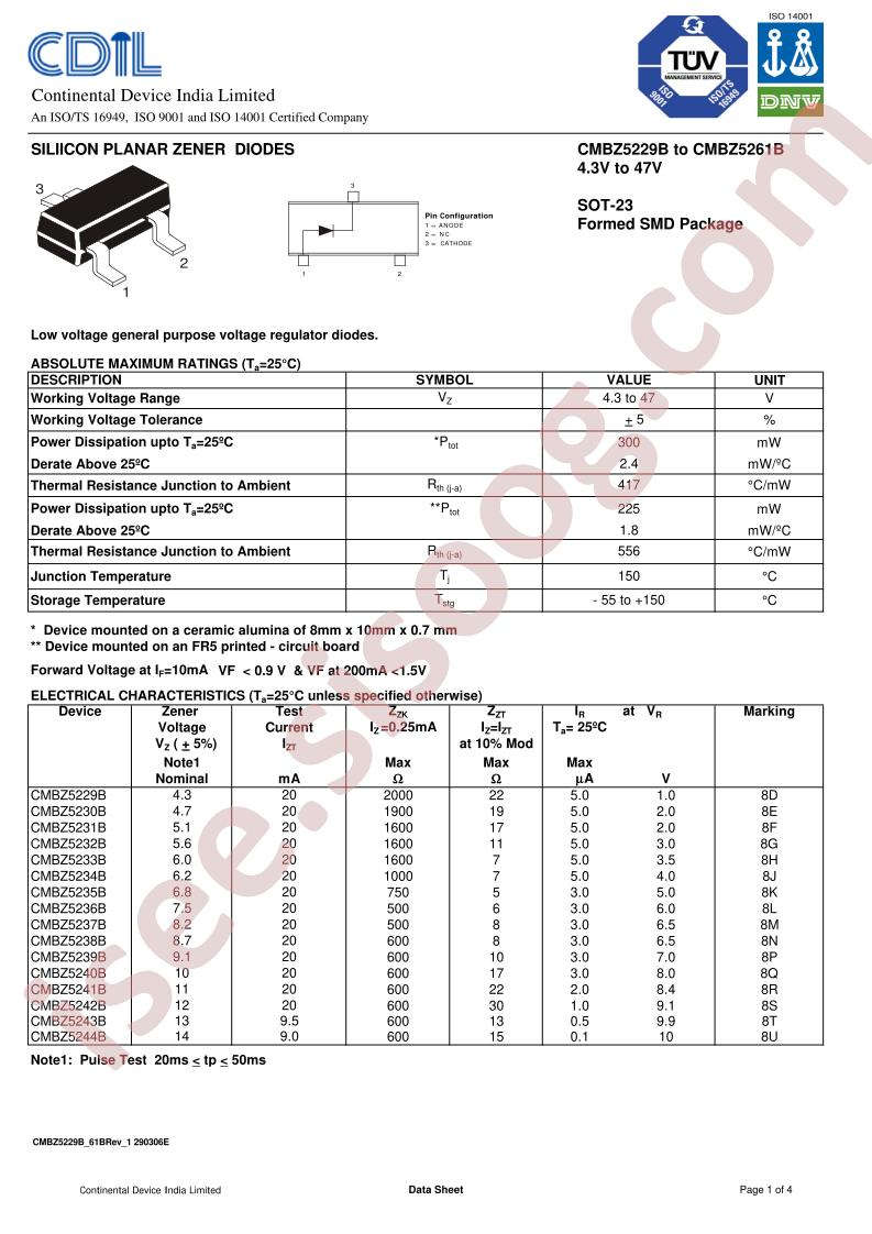 CMBZ5233B