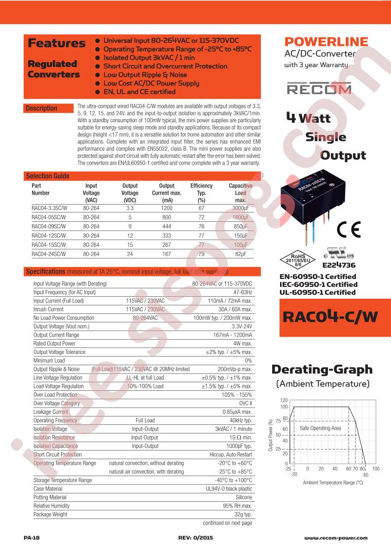 RAC04-C-W