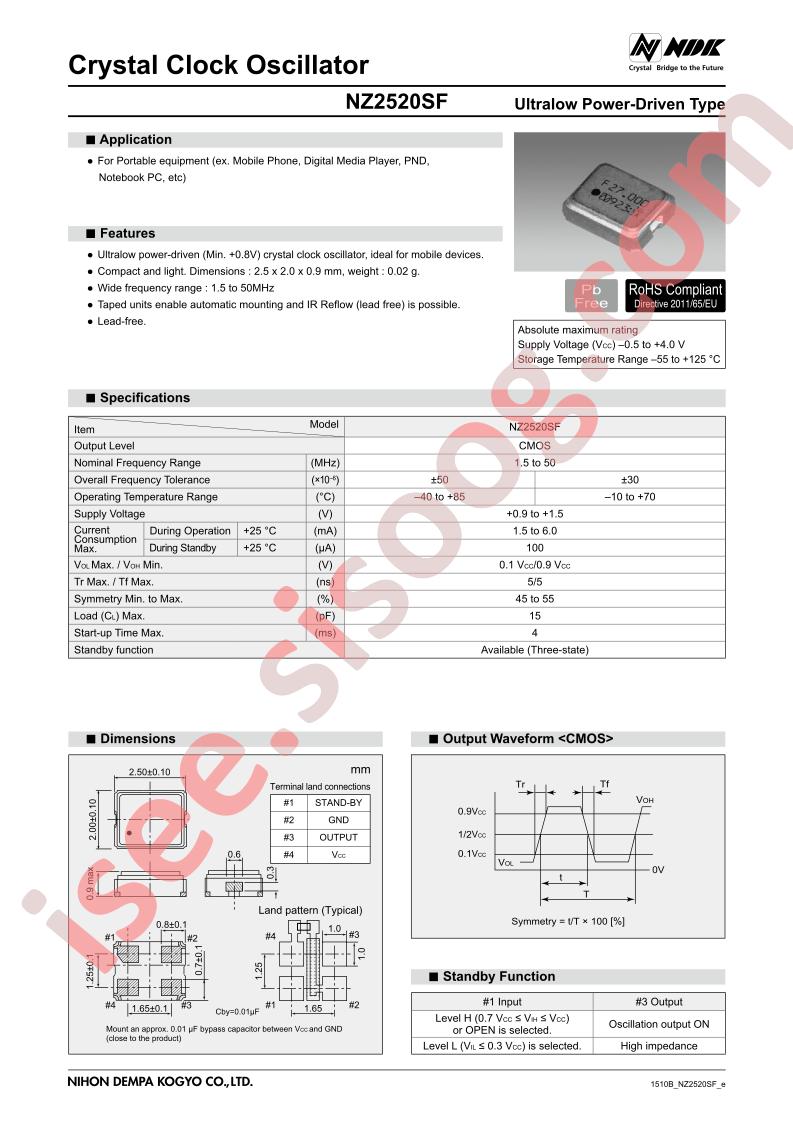 NZ2520SF