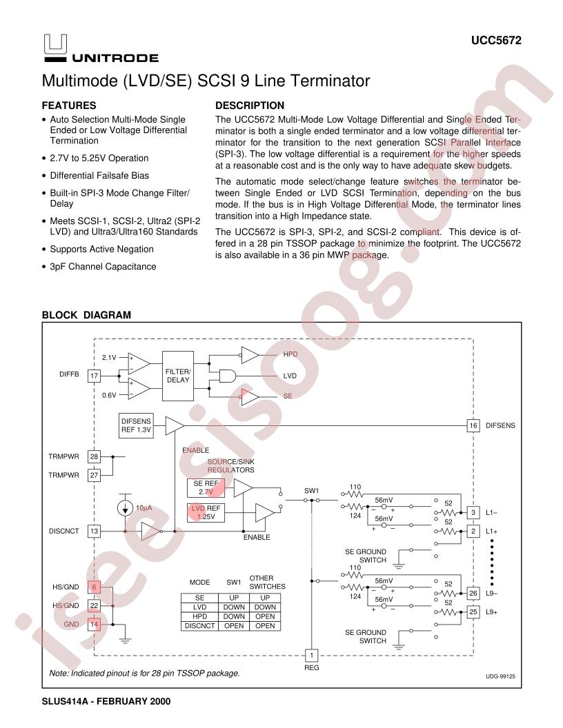 UCC5672