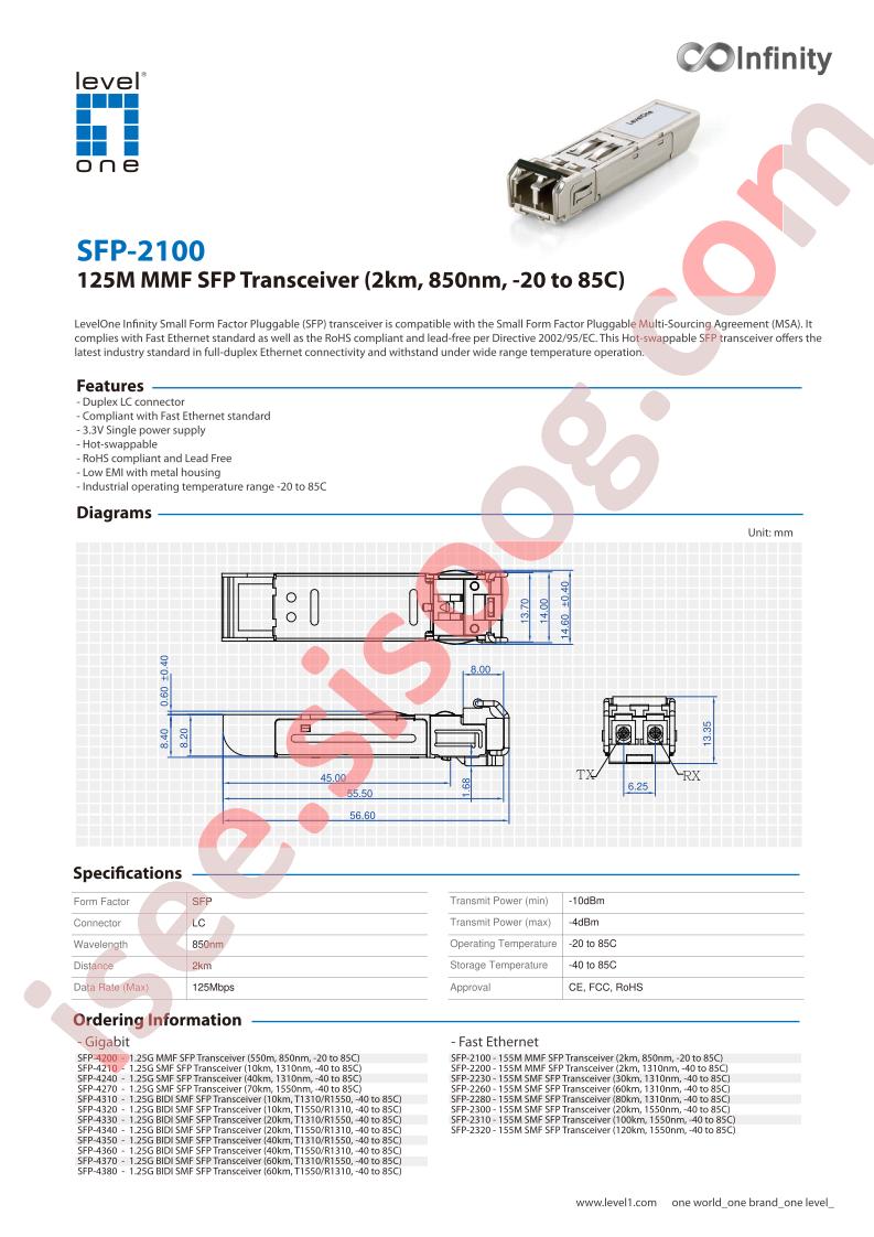 SFP-2100