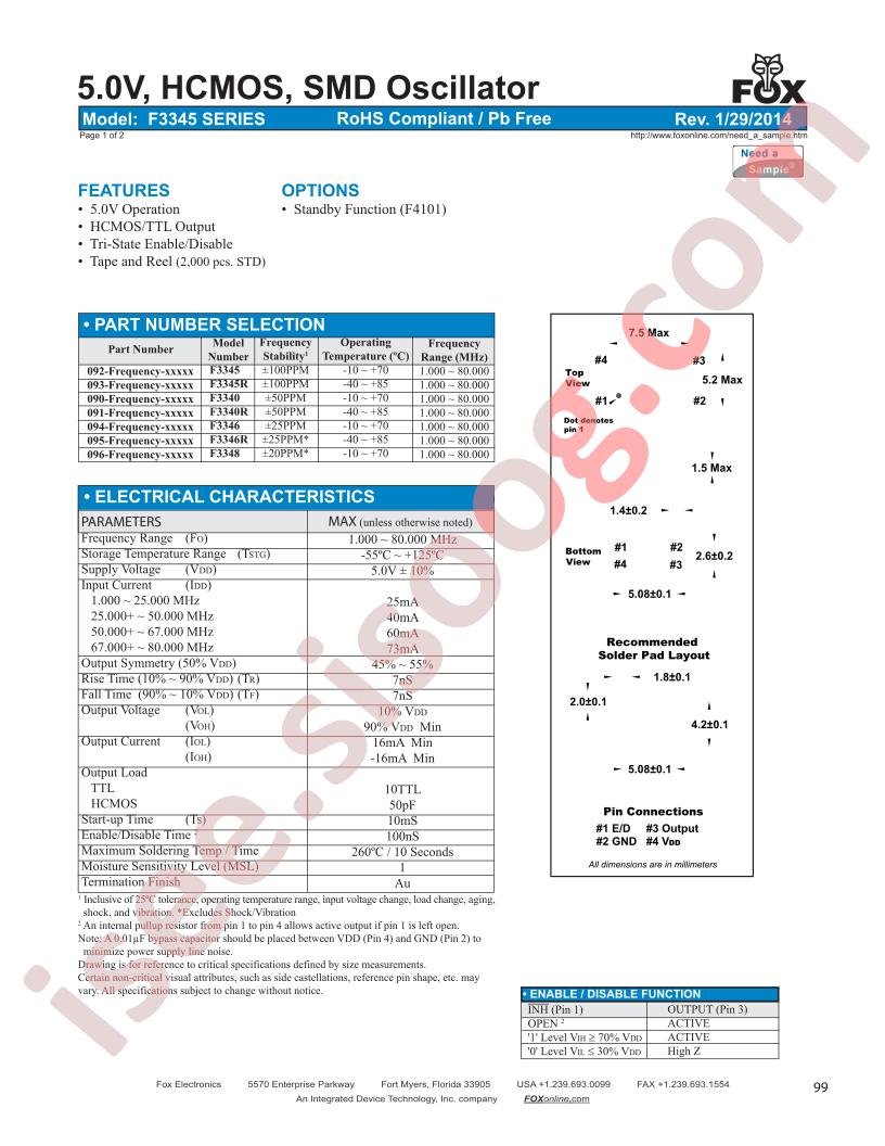 F3345-018