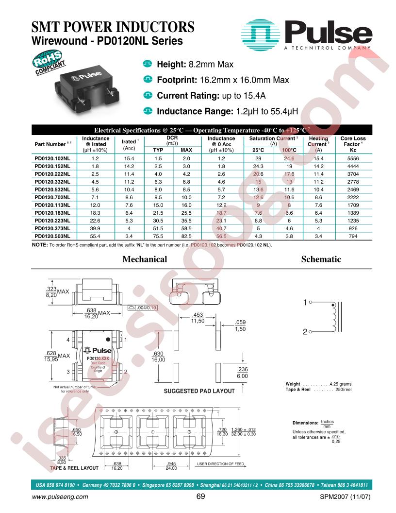 PD0120.102NL