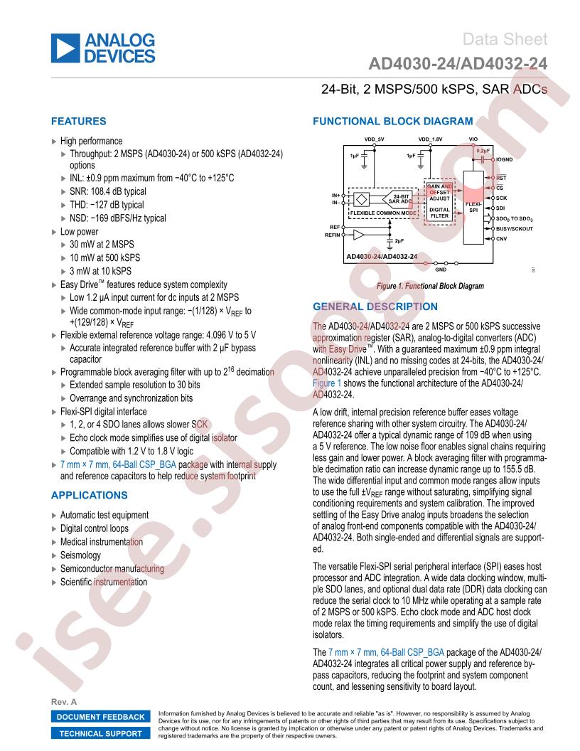 EVAL-AD4030-24FMCZ