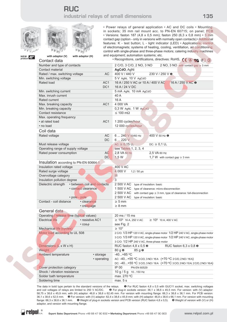 RUC-1023-2A-1120-K