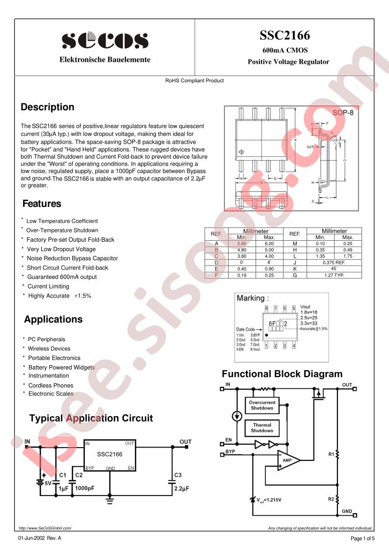 SSC2166