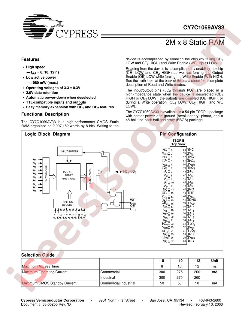 CY7C1069AV33-12BAC