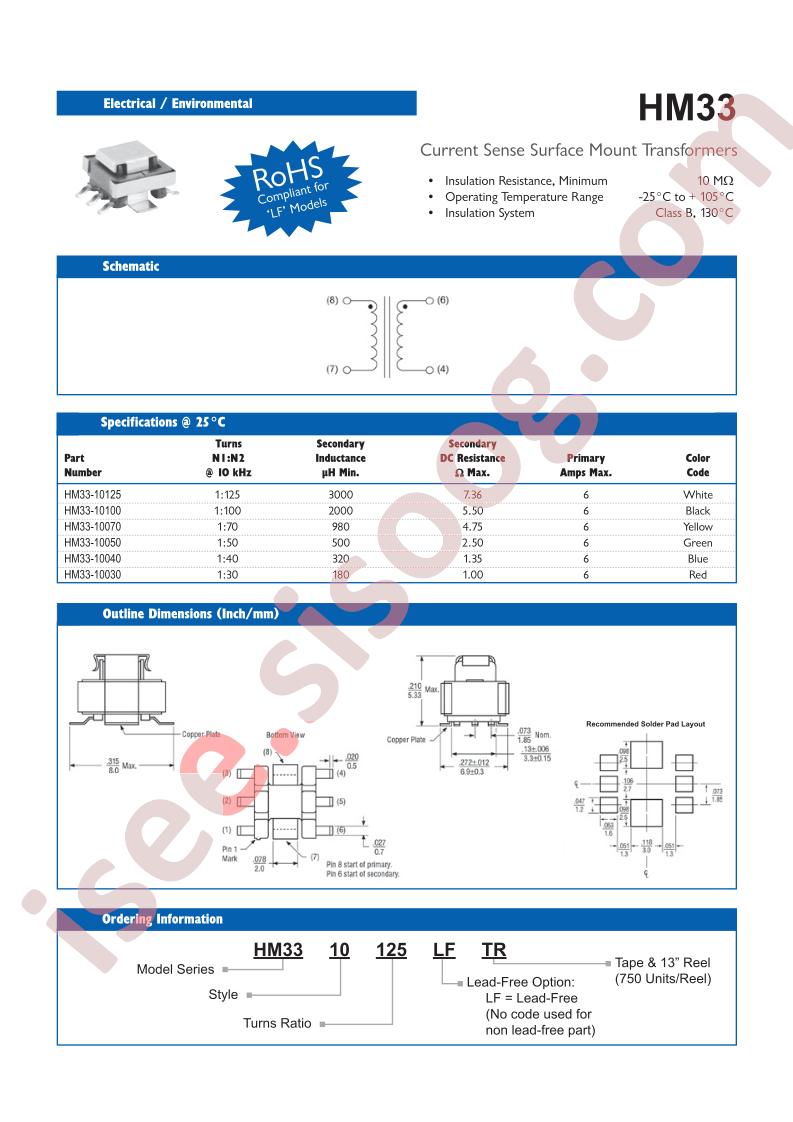 HM33-10030