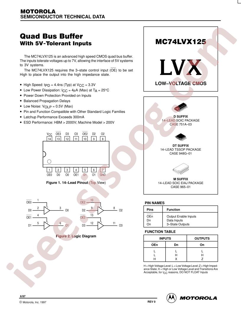 MC74LVX125