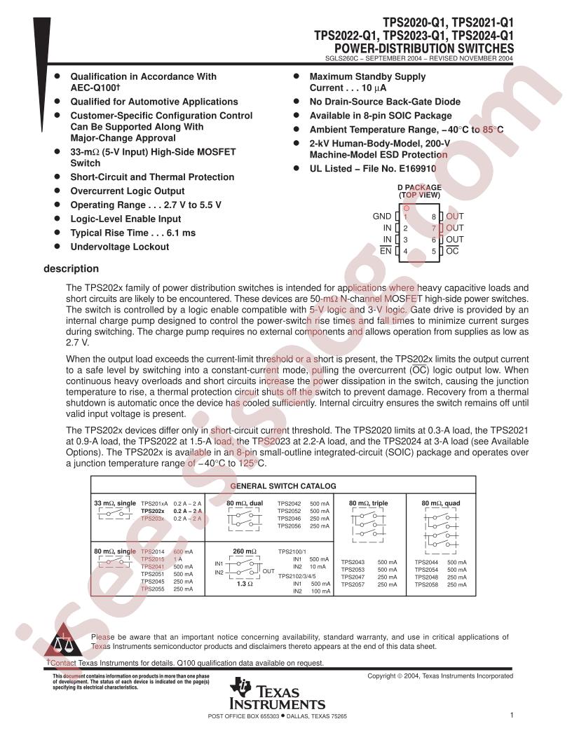 TPS2021-Q1