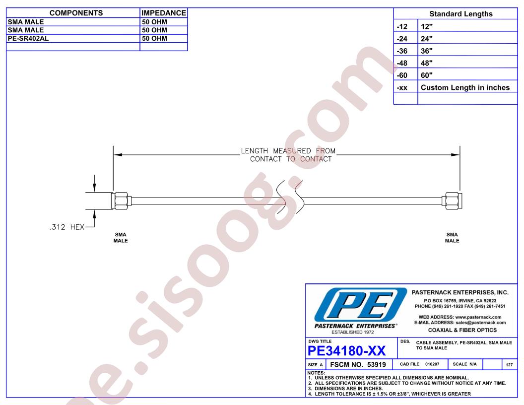 PE34180LF-24