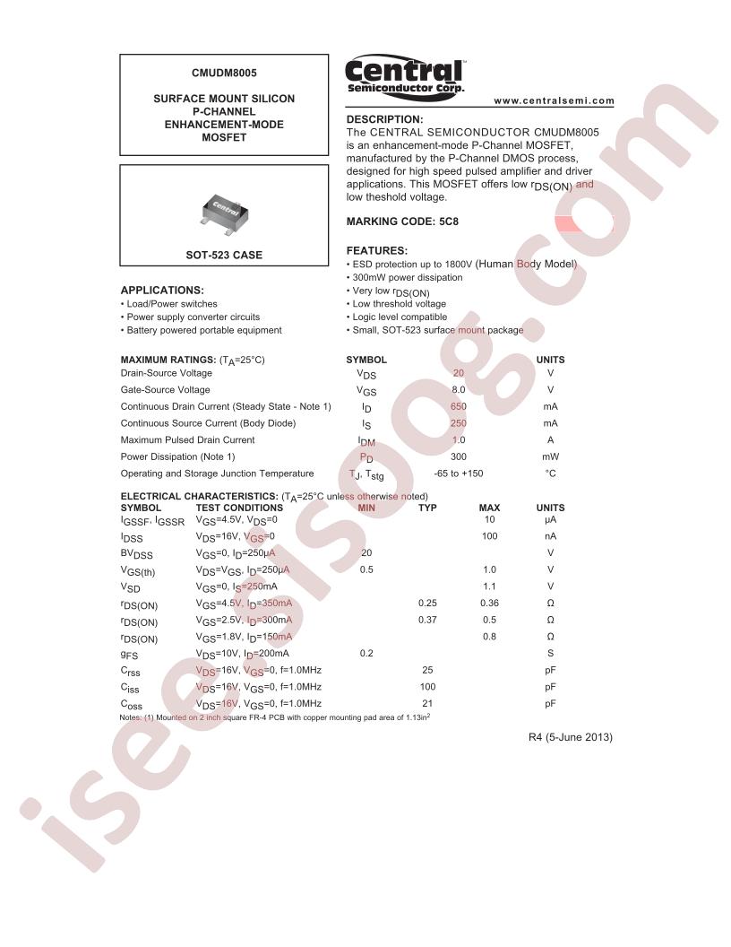CMUDM8005_15