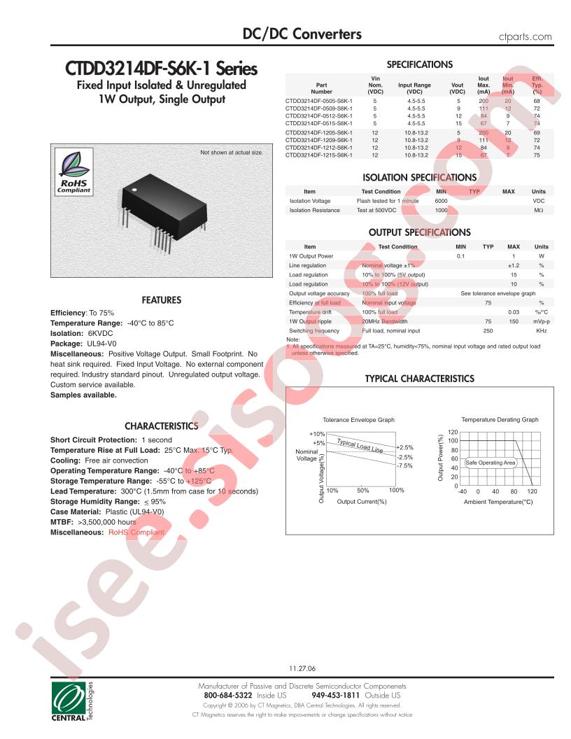 CTDD3214DF-1215-S6K-1