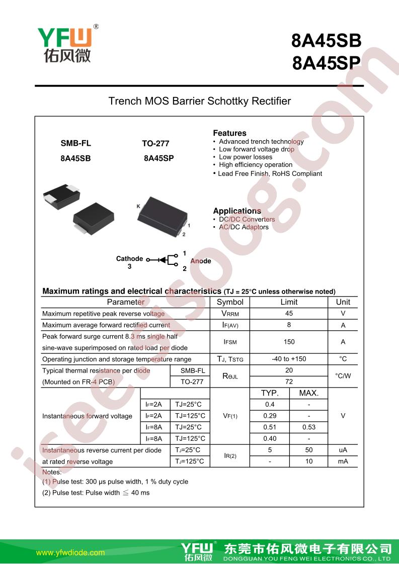 8A45SB-SMBF-TO277