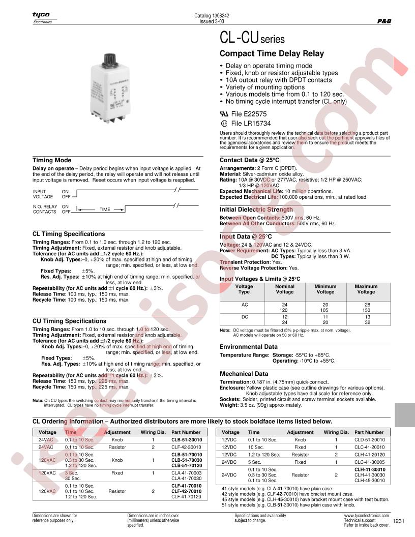 CUF-41-30010