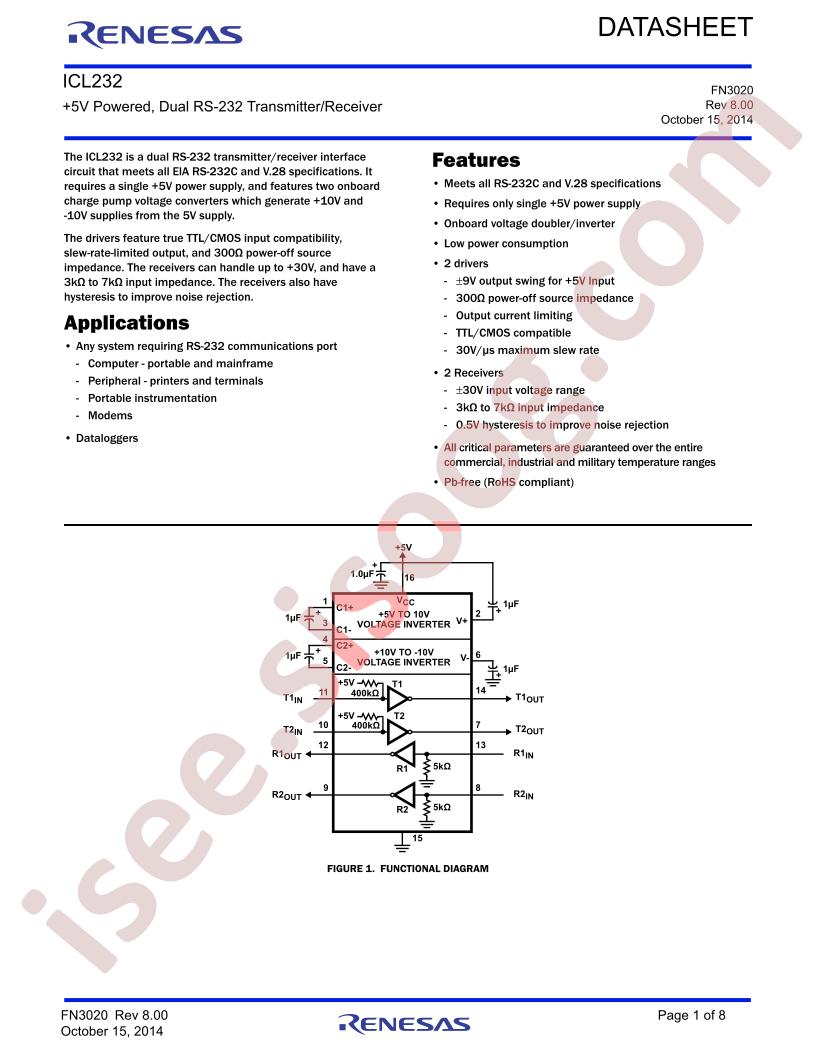 ICL232