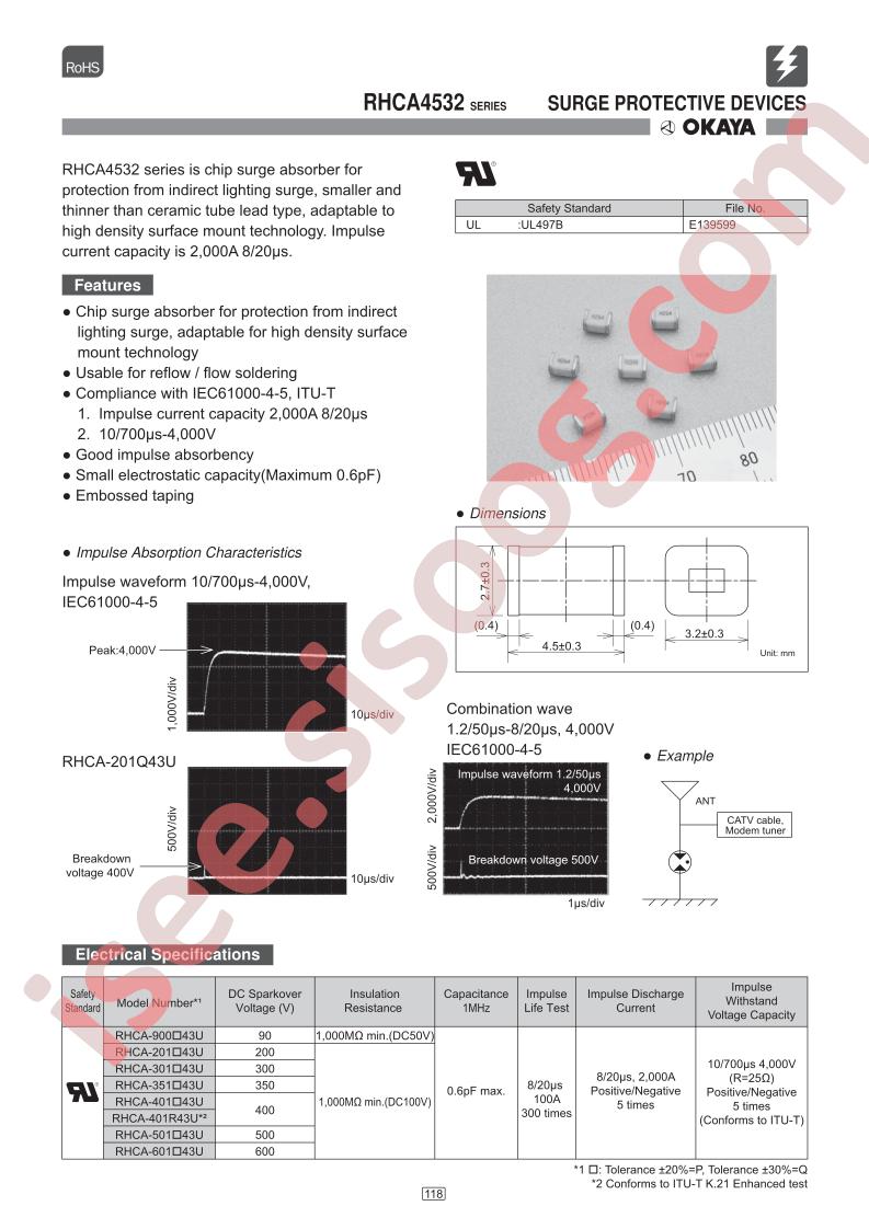 RHCA4532