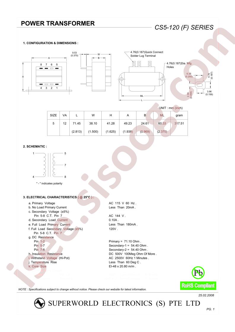 CS5-120