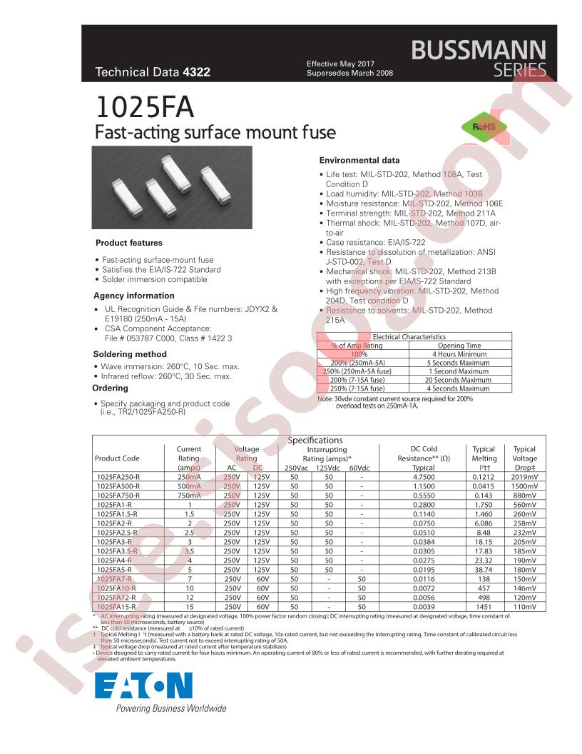 1025FA12-R