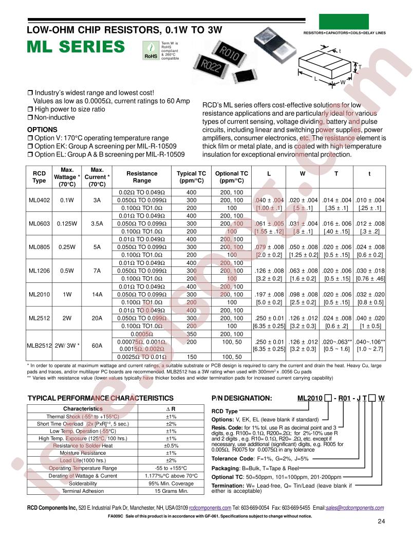 ML2010-R200-GB