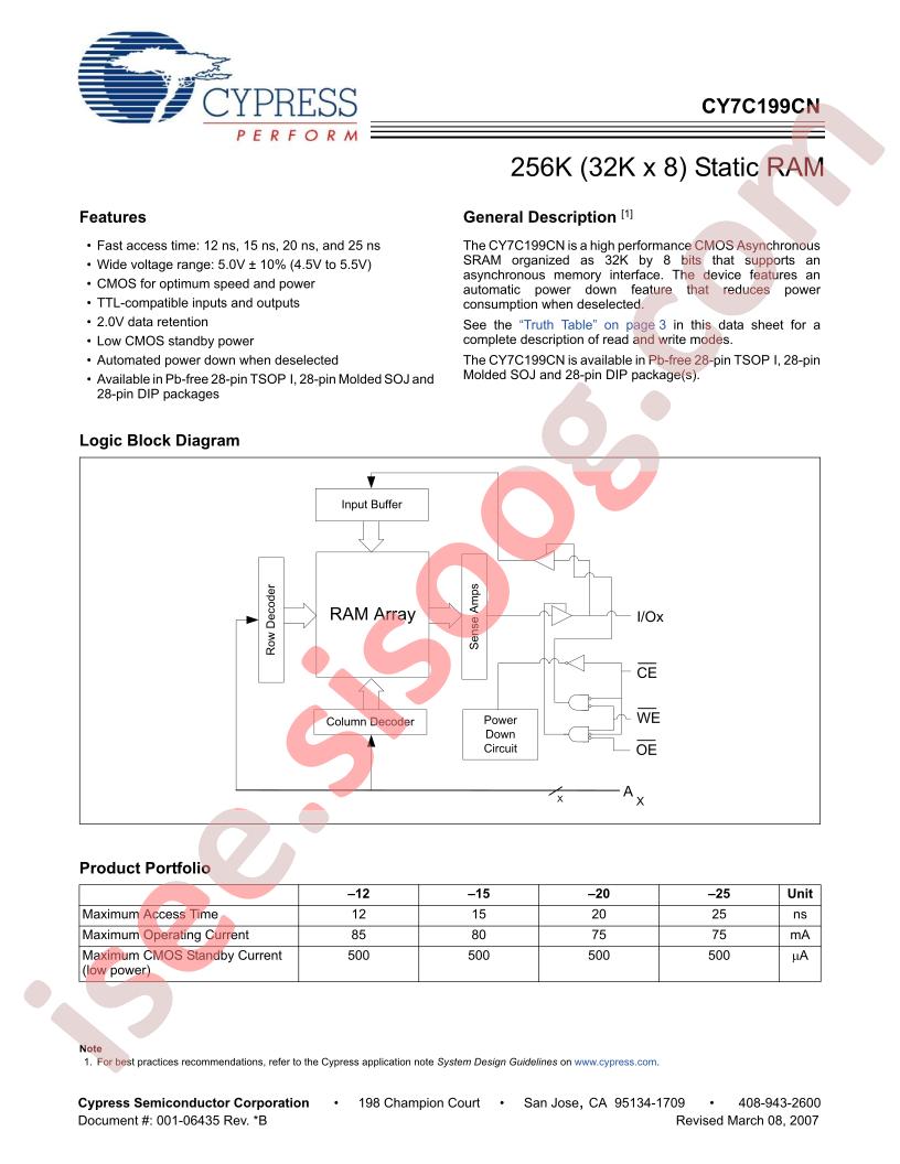 CY7C199CN-12VC