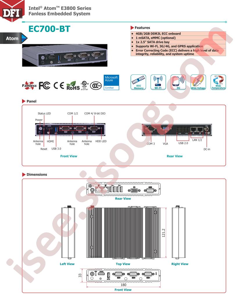 750-EC7000-C00G