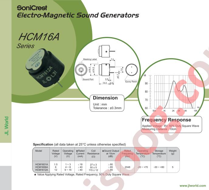 HCM1601X