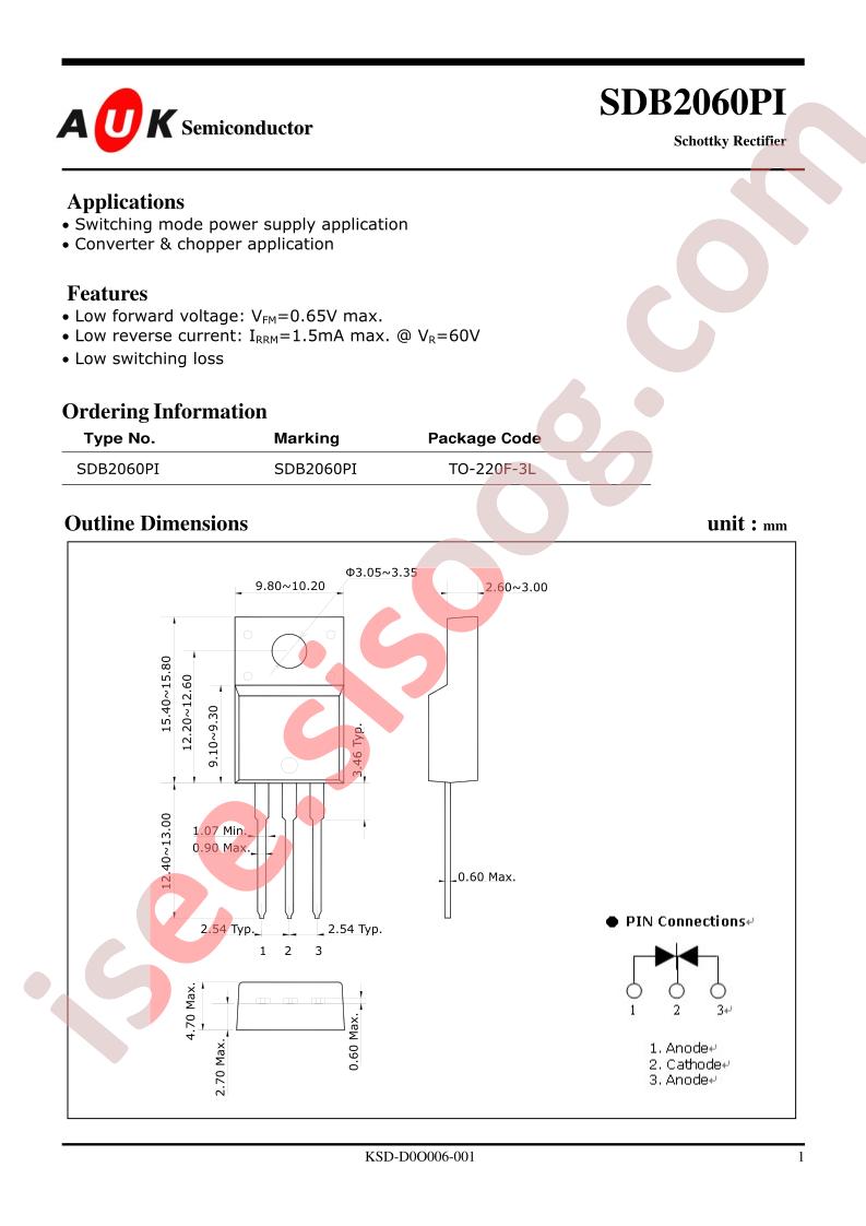 SDB2060PI