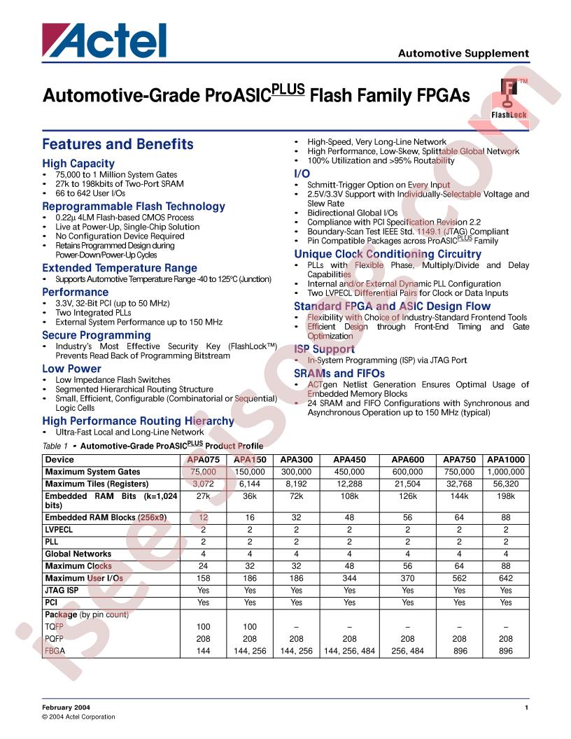 APA600-TQ896A