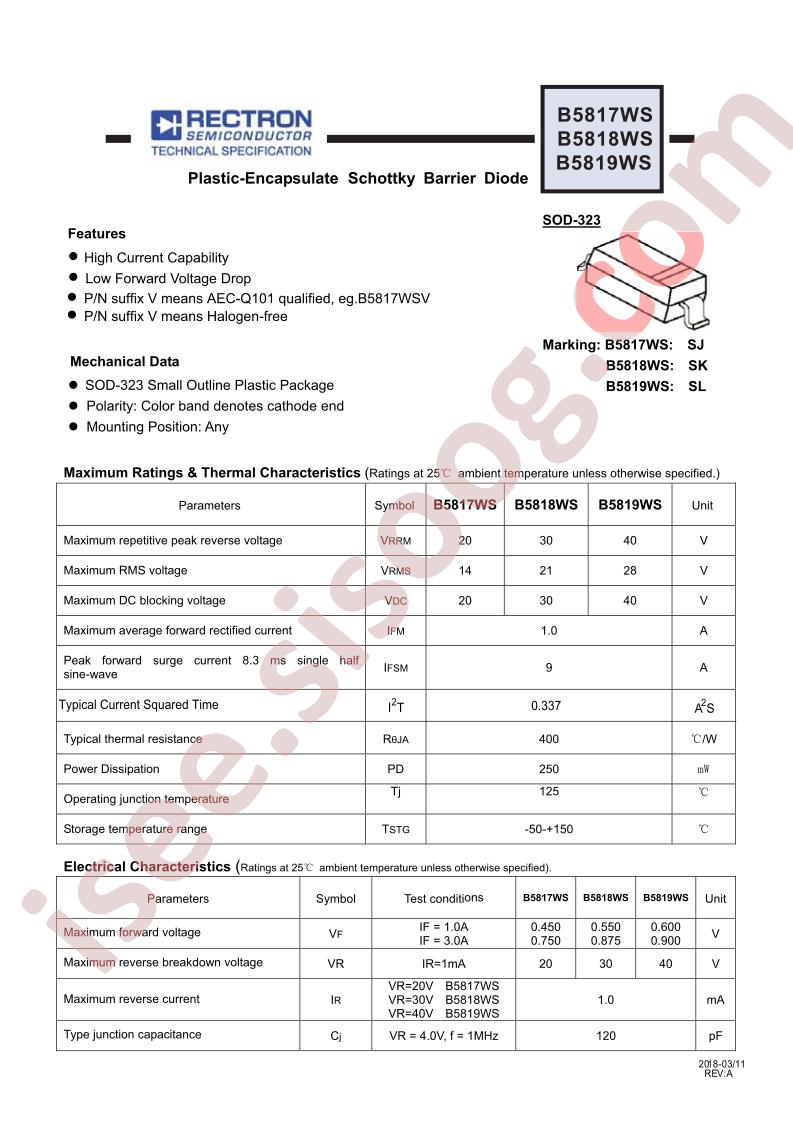 B581XWS