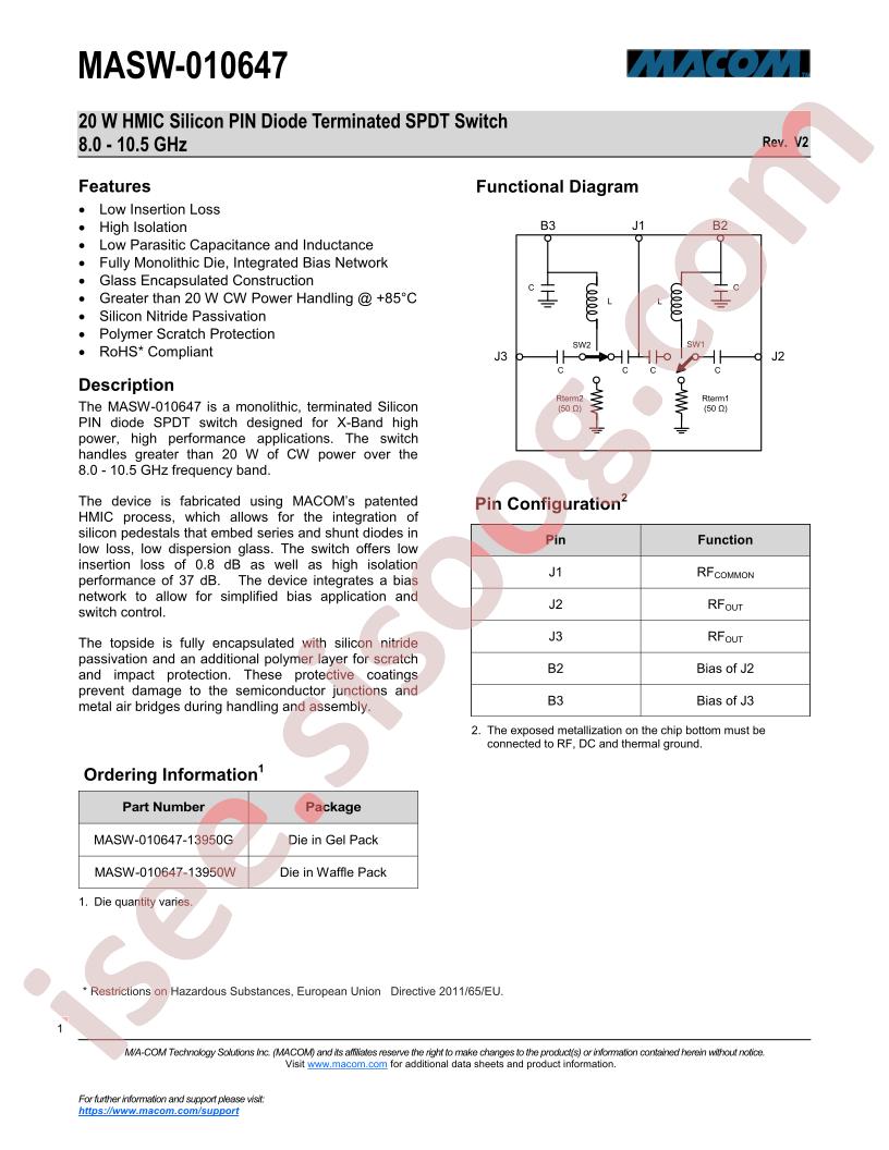 MASW-010647-13950W