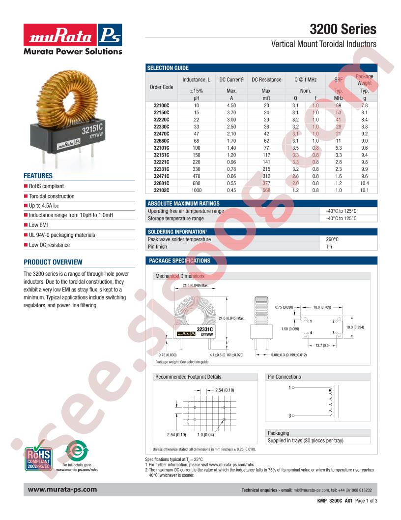 KMP_3200