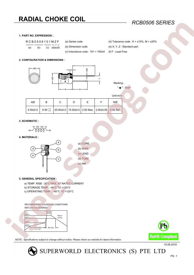 RCB0506120KZF