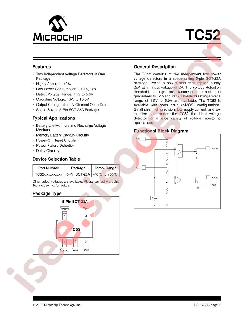 TC52