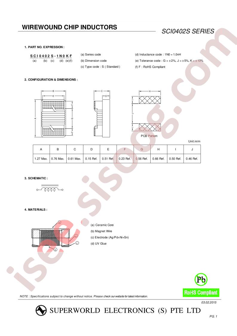 SCI0402S-6N2F